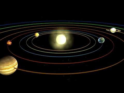 Solar System