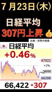 July 23 (Thu) Nikkei Average up 307 yen👍