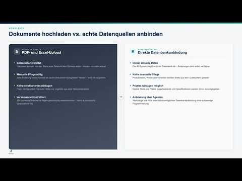 Warum KI-Projekte scheitern: 5 Ursachen und Lösungen (2026)