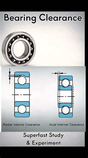 Bearing Clearance Axial and Radial #BearingClearance