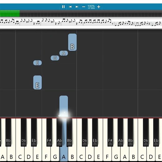 Aura Of Ustaad Music 🎹 DSP | Pawan Kalyan | Ustaad Bhagat Singh | Easy Piano | Keyboard Notes