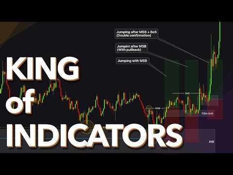 King of TRADINGVIEW INDICATORS! Why are 1000s using this indicator?