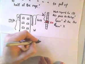 Finding Work using Calculus - The Cable/Rope Problem