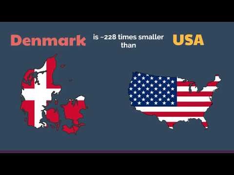13 Fun Fact About Denmark