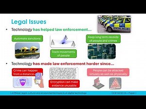 Legal Issues with Technology and UK Computing Legislation
