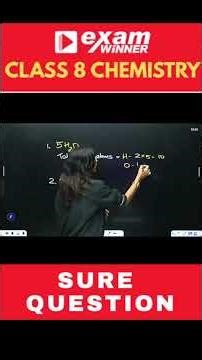 Elements and Compounds Important Questions... | Class 8 Chemistry