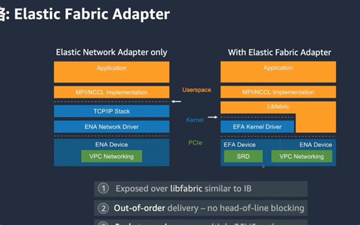 AIGC软件产品:整理最全AIGC知识库ai 人工智能 chatgpt应用领域