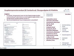 6.9 Hauptkomponentenanalyse