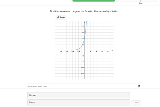 Find the domain and range of the function shown in the graph. U... | Filo