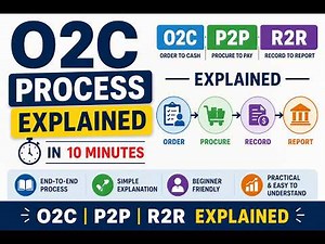 Order to Cash (O2C) Process in 10 min | O2C for Beginners #o2c #ordertocash #FinanceOperations