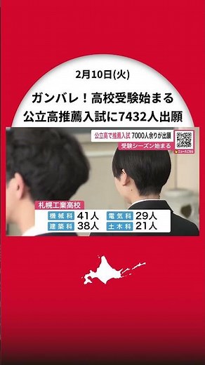 【ガンバレ高校受験】公立高校で推薦入試～全日制153校と定時制5校で実施―7432人が出願＿倍率は全日制0.84倍、定時制0.57倍…札幌工業高校でも129人が受験〈北海道〉
