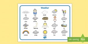 Weather Word Mat