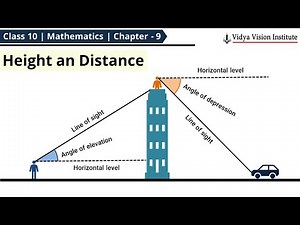 Some Applications of Trigonometry - Introduction 🌟 Class 10 Maths Chapter 9 🌟 CBSE, NCERT 🎯 हिन्दी