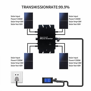 [Hot Item] Solar Micro Inverter 1200W Wvc-1200 IP65 on Grid Microinversor for Balcony Solar System
