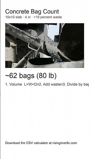 Concrete Bag Count (10x10 Slab @ 4in)