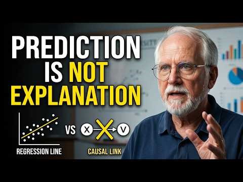 Regression: Prediction, R², and Why Statistical Control Isn't Causal Control | PSYC1040 Week 12B