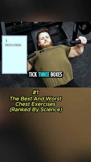 Top Chest Exercises Ranked by Science
