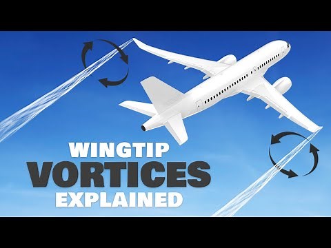 Wingtip Vortices Explained