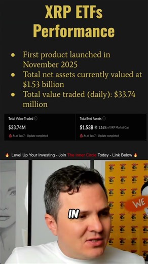 New Altcoin ETFs Launched: Solana, XRP, Dogecoin & Chainlink! #shorts