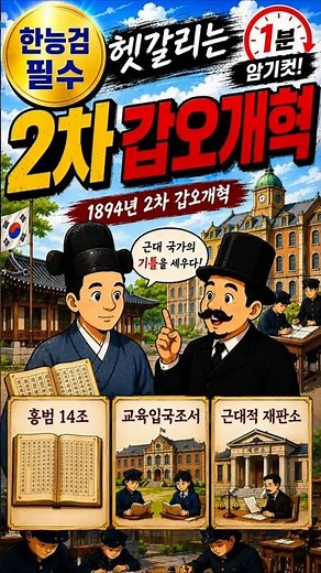 Must-Know for Grade 1 in Korean History! 2nd Gabo Reform Key Summary in 1 Minute