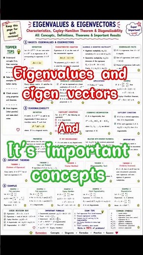 Eigenvalues & Eigenvectors Explained | Linear Algebra #study #maths #exam #viral