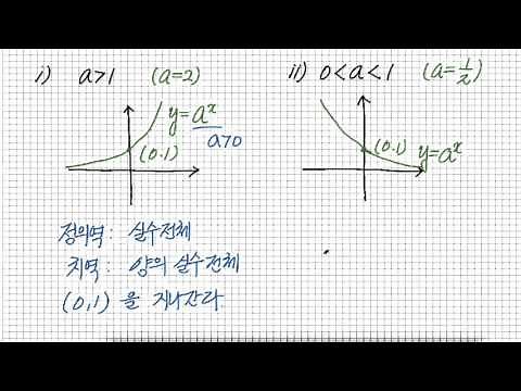 지수함수 & 지수함수의 그래프