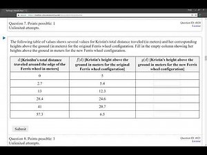 Functions - Ferris wheel example