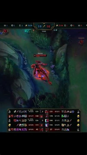 SHYVANA JUNGLE HIGHLIGHTS