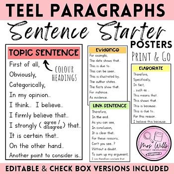 TEEL Paragraphs | Sentence Starters | Persuasive Writing | Editable Posters