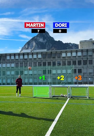 Mastering the Multi Goal Chip Challenge 🚀