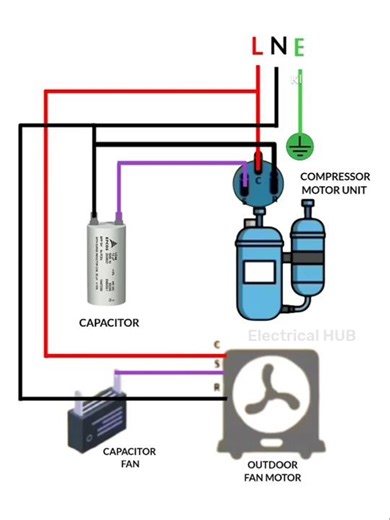 Single phase Split AC compressor wiring connection animation explained #airconditioner #compressor