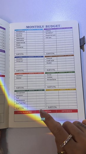 4K views · 79 reactions | Cash Budget Planner notebook A5 SizeMonth/Year Schedule Book Time ManagementPlanning Schedule Study Work Planner Book #budgetplanner | HUE.matter | Facebook