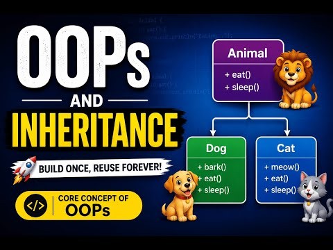 Introduction of OOPs & Inheritance
