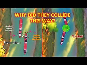 Explaining Hydrodynamic Forces in a Nutshell During Overtaking Situation