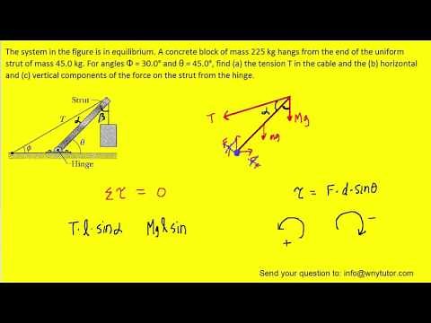 A concrete block of mass 225 kg hangs from the end of the uniform strut