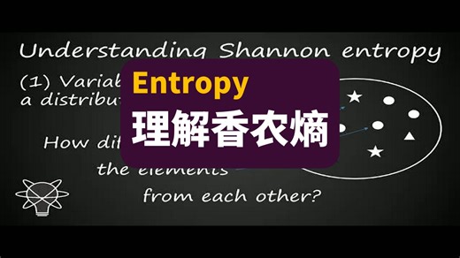 理解香农熵 | Understanding Shannon Entropy