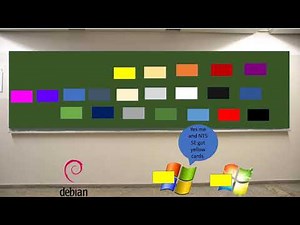 Windows behavior card day