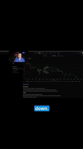 History repeating? See Bitcoin's 2014 secret level!