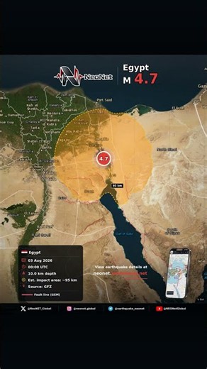 M4.7 Earthquake | Egypt | Voice Alert #Shorts