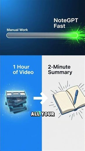 NoteGPT Summarize PDFs, Videos & Notes with AI