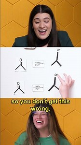 Aldehydes and Ketones Reactions: Reduction #organicchem