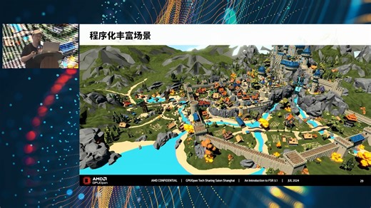 2024 AMD开发者技术沙龙上海站【一】Work Graph的应用与实践介绍