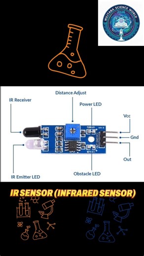 IR SENSOR FIR SCIENCE PROJECT🔭🔬🔭👨🏻‍🔬#irsensor#youtubefeed#likeandsubscribe#scienceproject