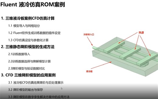 基于ANSYS Twin Builder对液冷板降阶模型（ROM）的CFD模拟