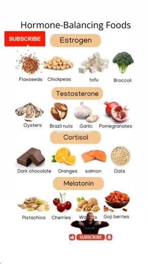 Eat These Foods to Balance Your Hormones Naturally! #shorts #ytshortsindia