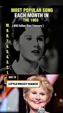 Most popular songs each month (1963) #1963 #60smusic #nostalgia #classichits