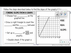 Linear Relationships #1-2 Slope and Slope Formula KMS 7th Grade Math/Accelerated 7-8 Math