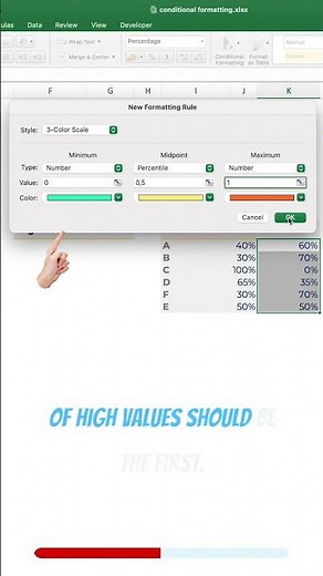 Turn Your Cell into a Dynamic Completion Percentage : Excel Conditional Formatting