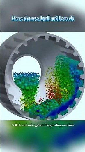 🌀 How Does a Ball Mill WORK? 🪨 | The Magic of Turning Rocks into Powder!#machine #ballmill #work