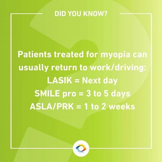 Recovery time for Laser Eye Surgery